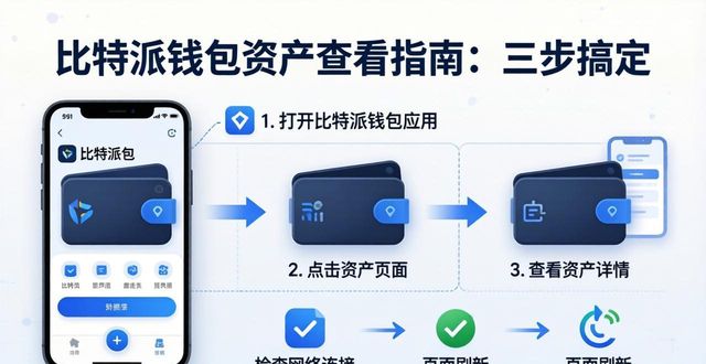 bitpie比特派钱包_如何在比特派钱包上查看个人资产？_比特派钱包trx