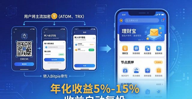 如何通过比特派Bitpie使用教程实现可持续发展_比特派使用方法_比特派这个软件怎么样