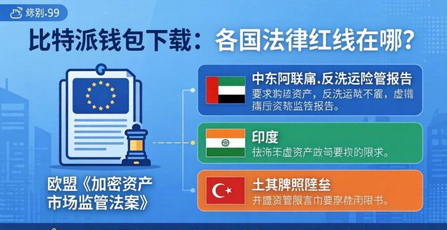 比特派钱包app官方下载中文版的法律法规国别分析_比特派钱包体系_bitpie比特派钱包