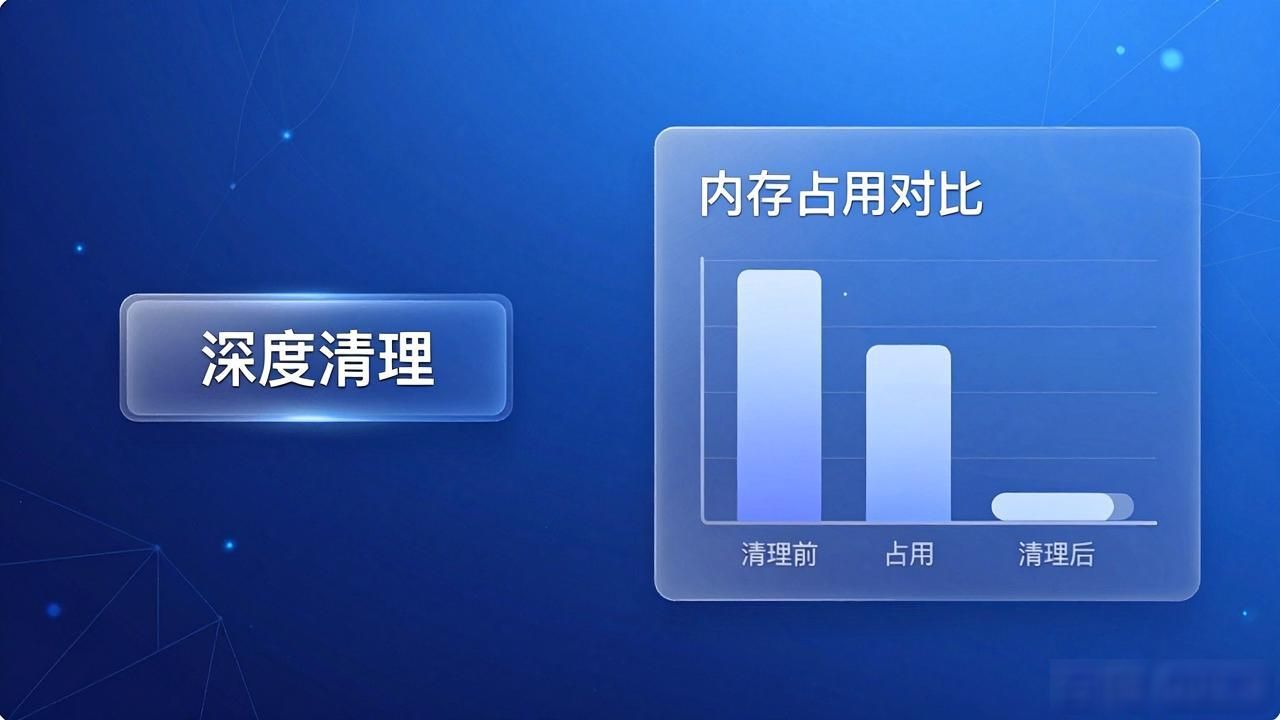 比特派客户端性能优化_如何在比特派官方下载最新版中保持高效运行?_交易员必备钱包配置技巧