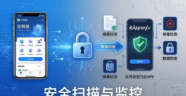 比特派安卓版下载的安全监控与系统分析_比特派安卓app下载_比特派安卓监控下载版安全吗