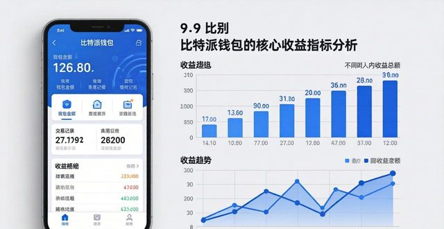 2021比特派钱包使用视频_比特派钱包是冷钱包吗_如何通过比特派钱包app官方下载最新版本进行收益分析？