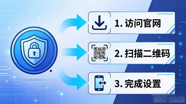 如何找到比特派钱包最可靠的官方下载链接?_比特钱包_bitpie比特派钱包