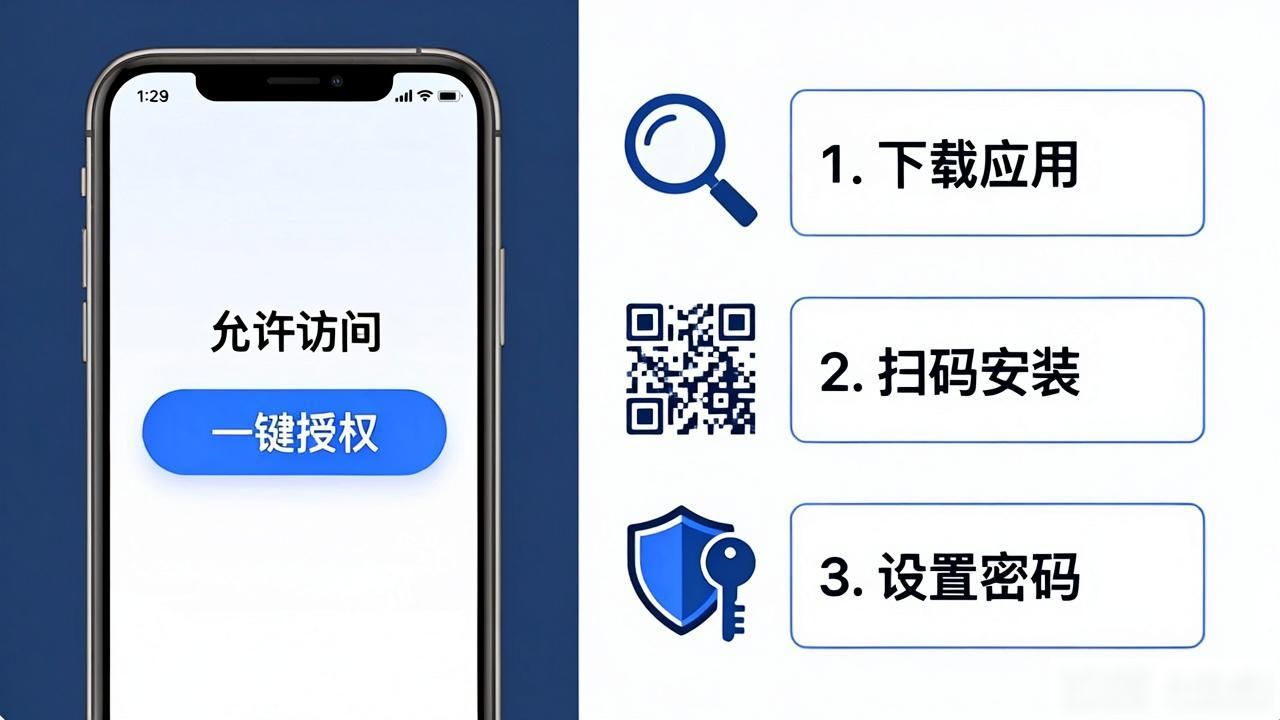 确保应用商店链接准确性_如何在比特派钱包下载中体会用户体验？_优化数字钱包下载体验