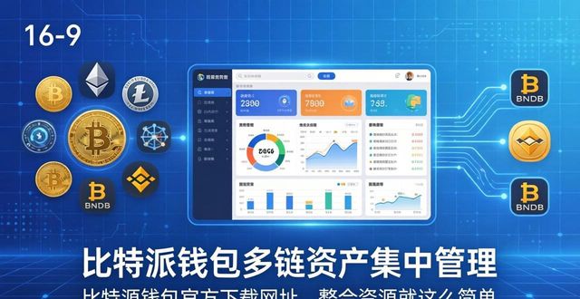 bitpie比特派钱包_比特派钱包体系_如何通过比特派钱包app官方下载网址整合资源？