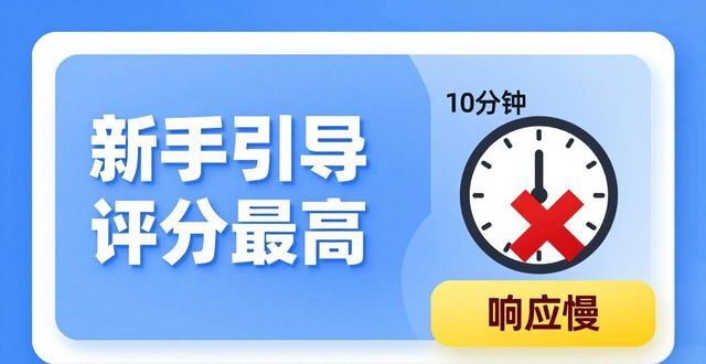 比特派钱包使用方法_比特派钱包下载的市场表现与客户满意度_2021比特派钱包使用视频