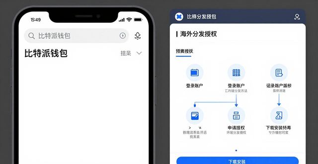 使用比特派钱包的前提：正确的下载与安装指南_比特钱包_bitpie钱包教程