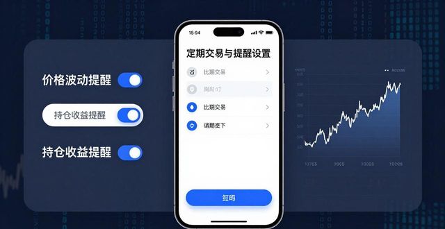 如何在比特派钱包中设置定期交易与提醒,帮助用户提高市场反应速度和效率?_比特派钱包派银行_2021比特派钱包使用视频