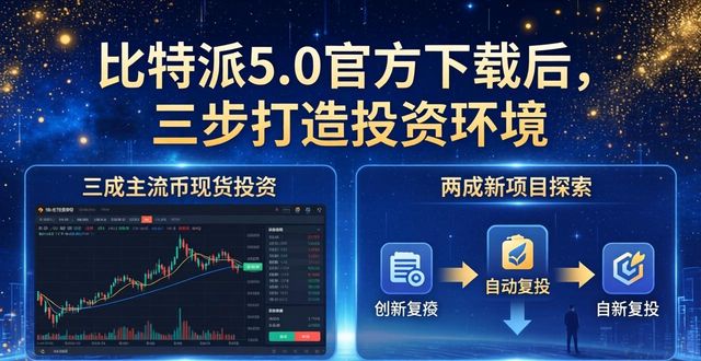 如何在比特派钱包5.0官方下载中创建投资环境？_比特派钱包下载地址_bitpie比特派钱包
