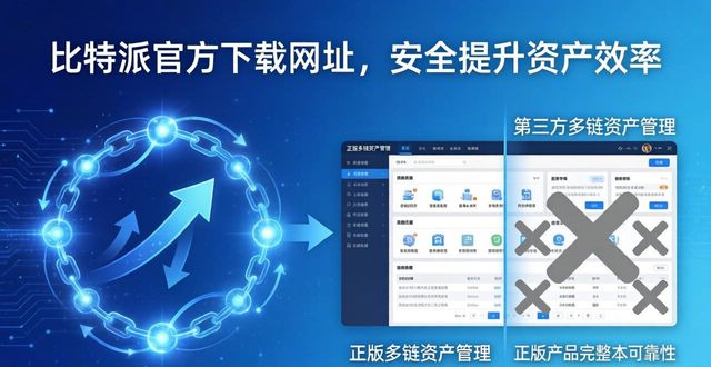 比特派钱包下载中文版_如何通过比特派钱包app官方下载网址实现有效提升？_bitpie比特派钱包