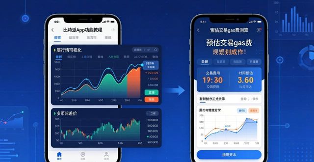 比特派确认数_比特派是什么意思_比特派Bitpie使用教程：关键市场决策提示