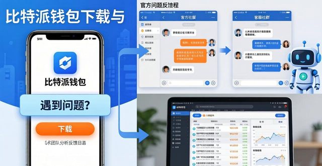 比特派钱包trx_比特派钱包下载的技术支持与在线反馈_比特派钱包下载中文版