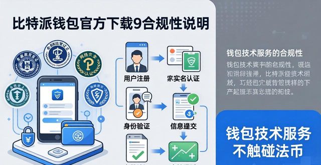 bitpie比特派钱包_比特派钱包app官方下载中文版的合规性调查_比特派钱包体系