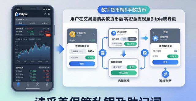 数字货币钱包标识是什么_数字钱包怎么玩_数字货币新手指南：从 Bitpie 钱包开始