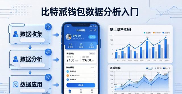 如何在比特派钱包中进行数据分析？_比特派钱包trx_比特派钱包imtoken