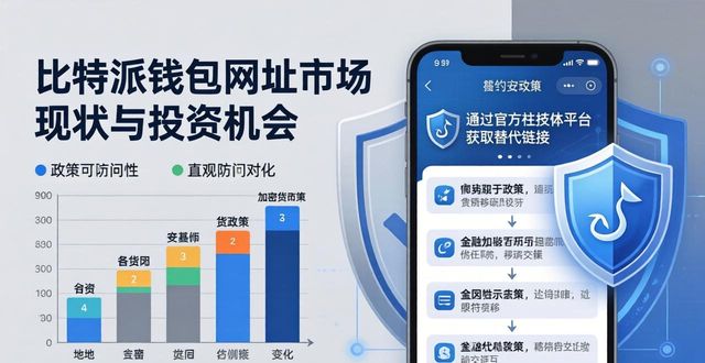 比特派钱包体系_比特派钱包是冷钱包还是热钱包_比特派钱包网址的市场动态与分析