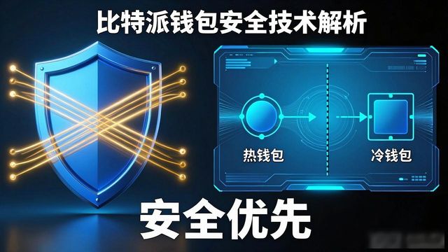 比特派钱包币币兑换风险_2021比特派钱包使用视频_比特派钱包下载的市场机会与评估标准