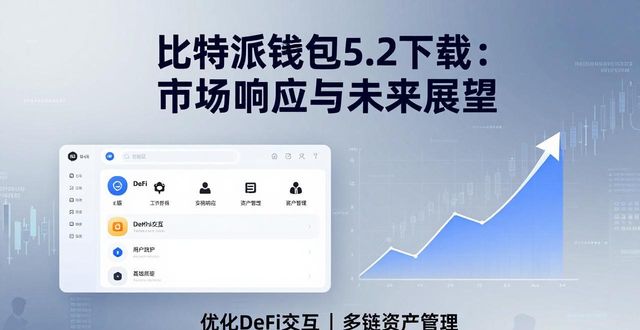 bitpie比特派钱包_比特派硬件钱包怎么用安全_比特派钱包5.2下载的市场响应能力与预测