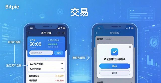 如何在Bitpie钱包APP官网上进行交易？_网银钱包官网_lv钱包香港买是内地官网几折