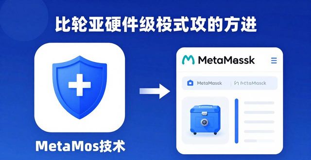 比特派钱包体系_钱包比特派最新版比较好用吗_比特派钱包最新版与其他钱包的比较