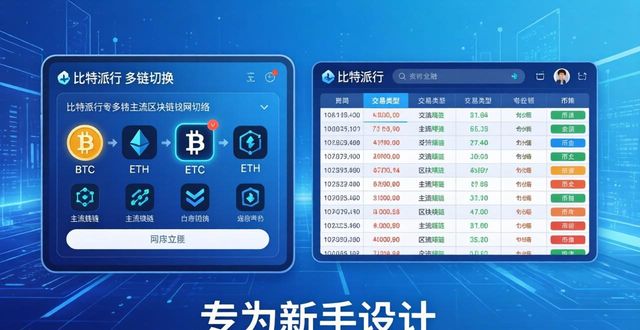 比特币官方钱包客户端_比特币官方钱包_从官方下载到使用，逐步了解比特派钱包的优势与功能