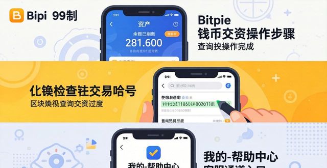 2021比特派钱包使用视频_比特派钱包转币收费吗_如何在比特派Bitpie钱包app中进行数字资产兑换