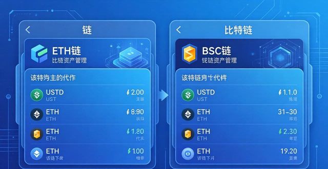 比特派钱包app官方版下载的用户界面设计与反馈_bitpie比特派钱包_2021比特派钱包使用视频