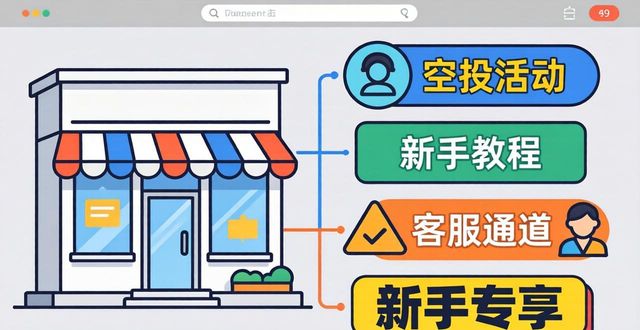 比特派钱包开源吗_比特派钱包是冷钱包还是热钱包_如何通过比特派钱包网址设计市场策略?