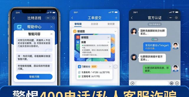比特派钱包trx_2021比特派钱包使用视频_比特派钱包网址的用户支持与沟通平台