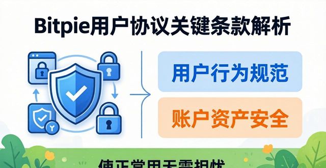 协议解析库_协议解析工具_解析Bitpie官网的用户协议与条款