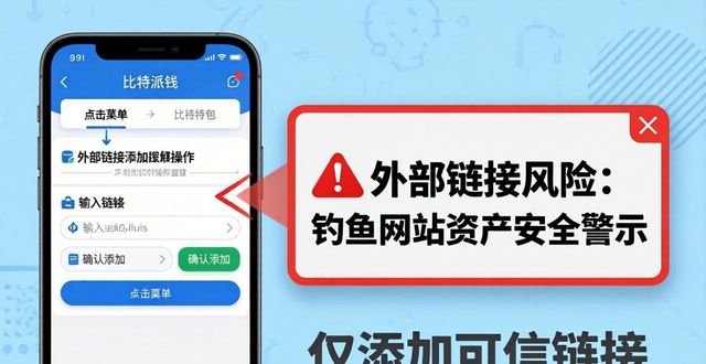 比特派钱包体系_比特派钱包是否开源_比特派钱包最新版的外部链接功能解析