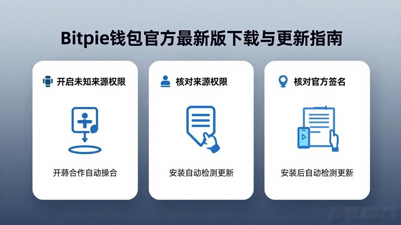 更新Bitpie钱包安全补丁_Bitpie官网下载最新版本_如何通过Bitpie钱包官方下载地址进行更新？