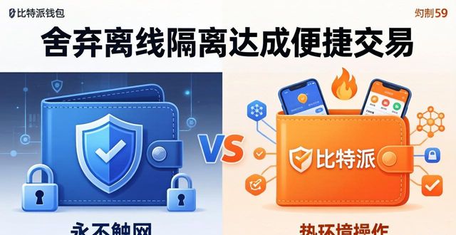 比特派钱包是冷钱包吗_比特派钱包是热钱包吗_比特派钱包为何被称为热钱包？