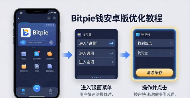 如何优化Bitpie钱包安卓版本的使用体验？_钱包ui_安卓钱包下载