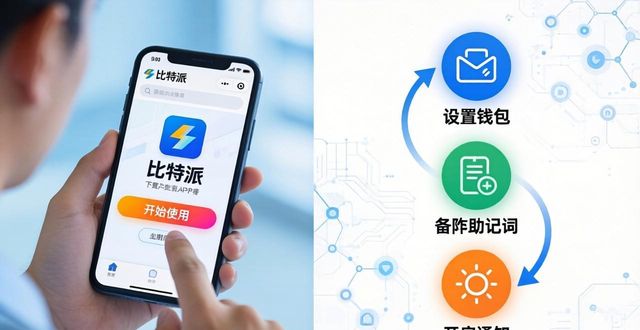 如何在下载比特派钱包后的第一时间进行账户检查，确保每笔资产的安全？_比特派钱包不安全_比特派钱包kyc认证