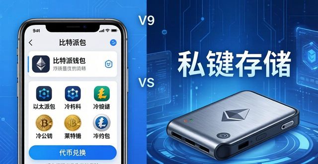 比特派钱包与冷钱包的市场接受度_比特派钱包是冷钱包吗_比特派钱包是冷钱包还是热钱包