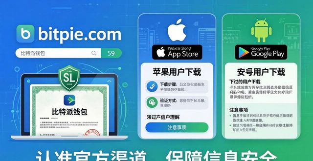 查询比特派钱包app官方下载地址的可靠性_bitpay钱包安全吗_比特钱包下载