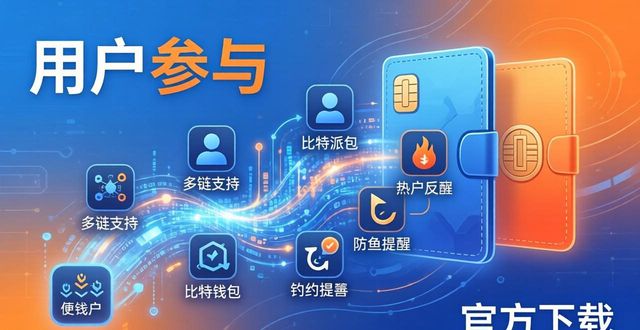 比特派钱包下载中文版_比特派钱包app官方下载网址的用户参与与市场认可_比特派钱包体系