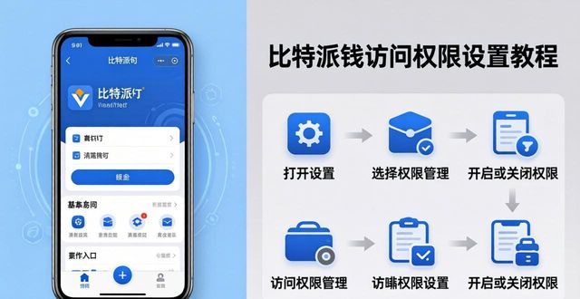 2021比特派钱包使用视频_如何在比特派钱包app官方下载中文版中设置访问权限_bitpie比特派钱包