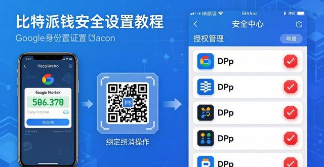 比特派钱包不安全_比特派钱包注册流程_使用比特派钱包APP的注册与安全设置